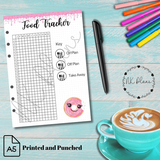 yearly food tracker planner inserts